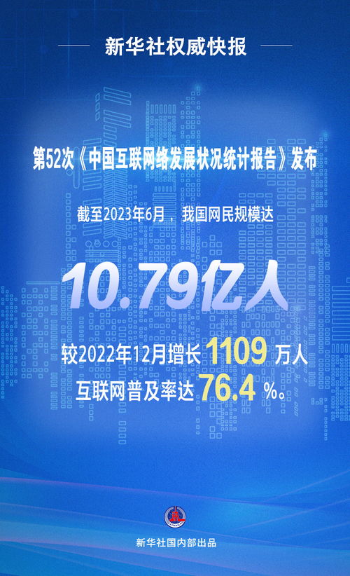 中國互聯(lián)網(wǎng)發(fā)展勢頭強(qiáng)勁 網(wǎng)民規(guī)模達(dá)10.79億，信息系統(tǒng)與網(wǎng)絡(luò)安全保障體系持續(xù)完善